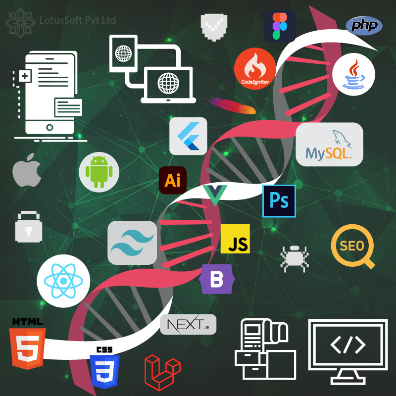 Best Software IT Company for All Kind of Business in Nepal